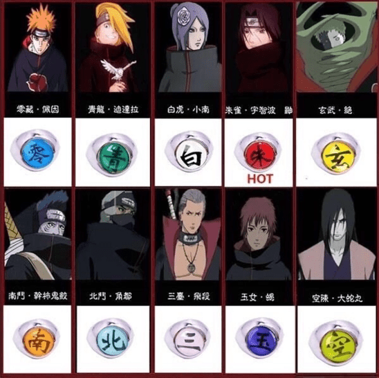 Anillo Akatsuki Orochimaru - amplitudmodulada