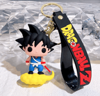 llavero dragon ball - amplitudmodulada