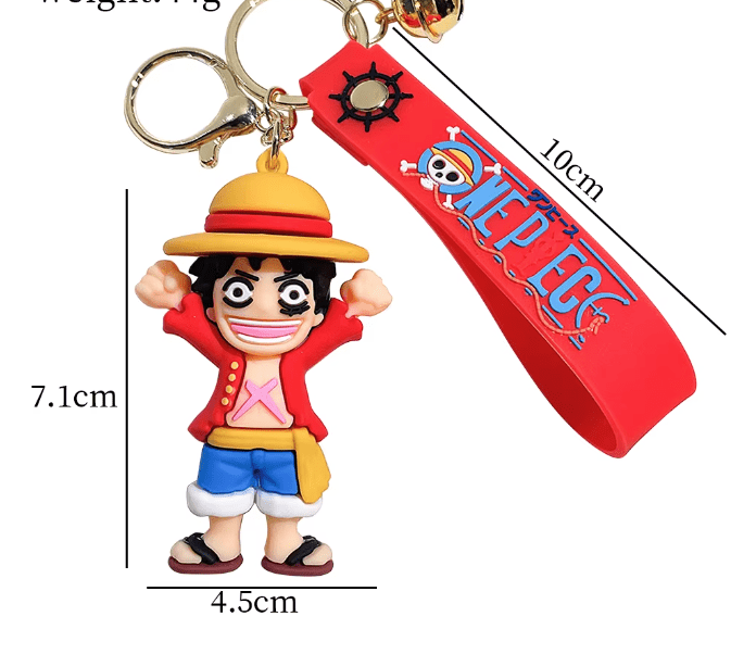 llavero one piece luffy - amplitudmodulada